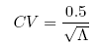 Equation 20