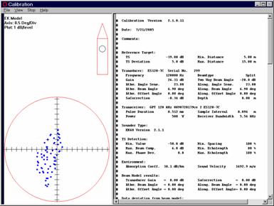 Fig. 15: Calibration sphere.