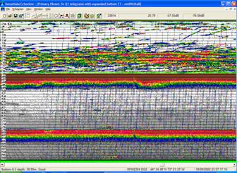 Fig. 22: Acoustic cross-talk.