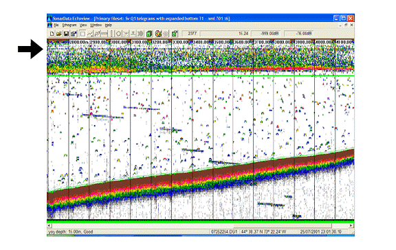 Fig. 23: Acoustic cross-talk unsynchronized.