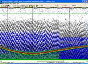 Fig. 24b: Electrical interference, example 2