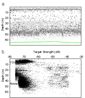 Fig. 30: Vertical separation.