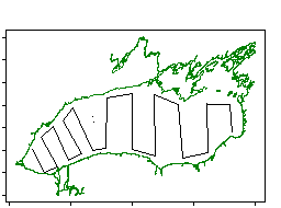 Figure S3 Stratified
